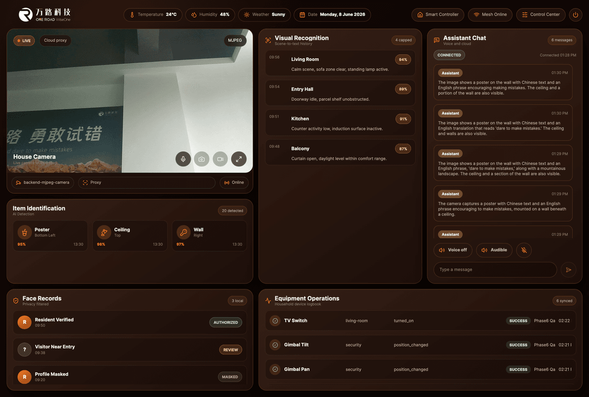 SmartHome System